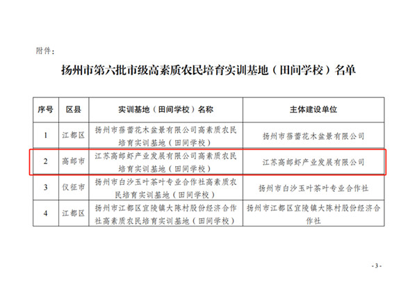民間學(xué)校新聞報(bào)道 (3)_副本_副本.jpg
