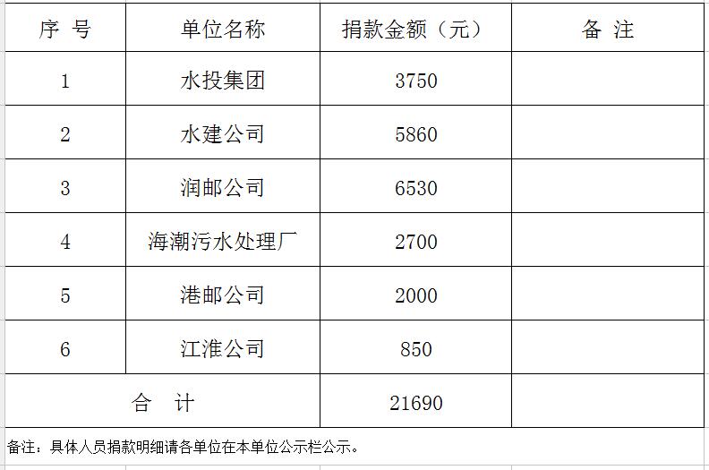 QQ截圖20180516095533.jpg